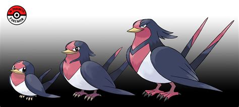 when does swellow evolve.